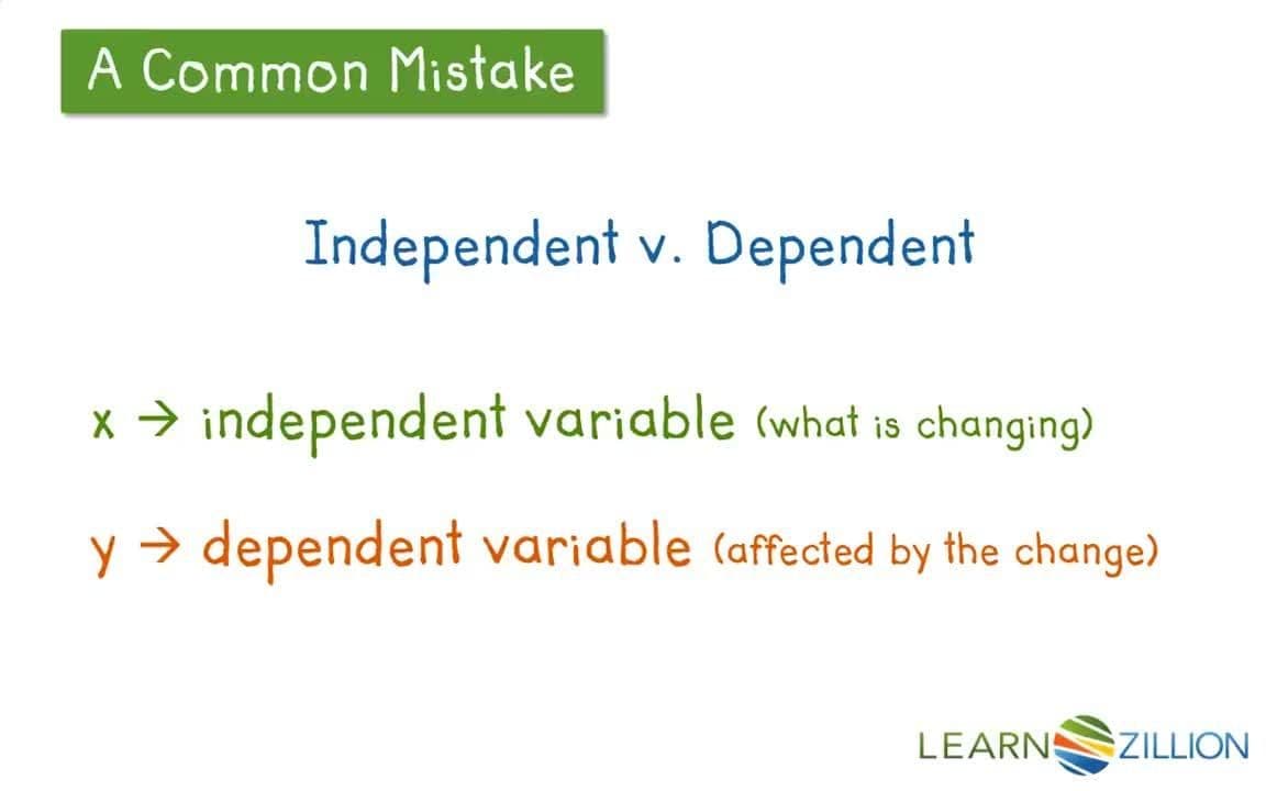 Understanding Variables and Relationships in Tables