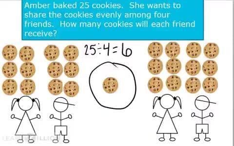 Interpreting Remainders in Division Word Problems