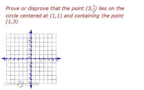Proving or Disproving Points on a Circle