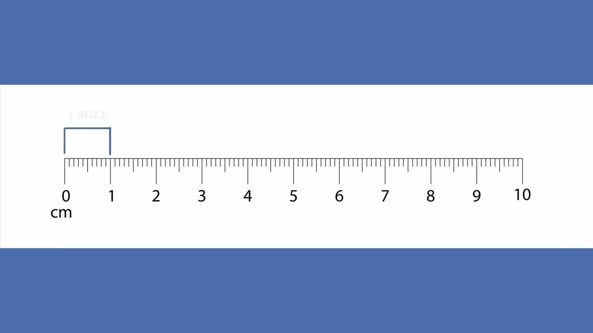 Measuring Distance on a Map: Understanding Scale