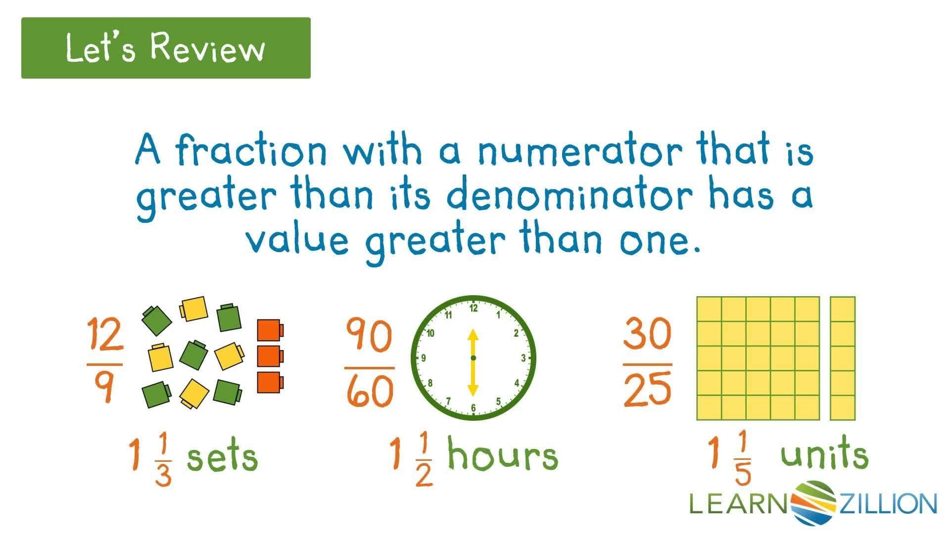 Multiplying by Fractions Greater than One
