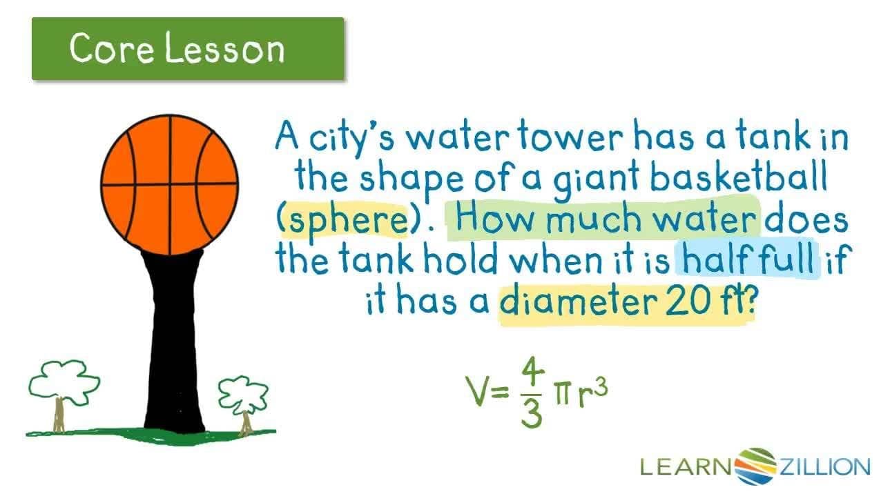 Finding the Volume of Spheres: Solving Real World Problems