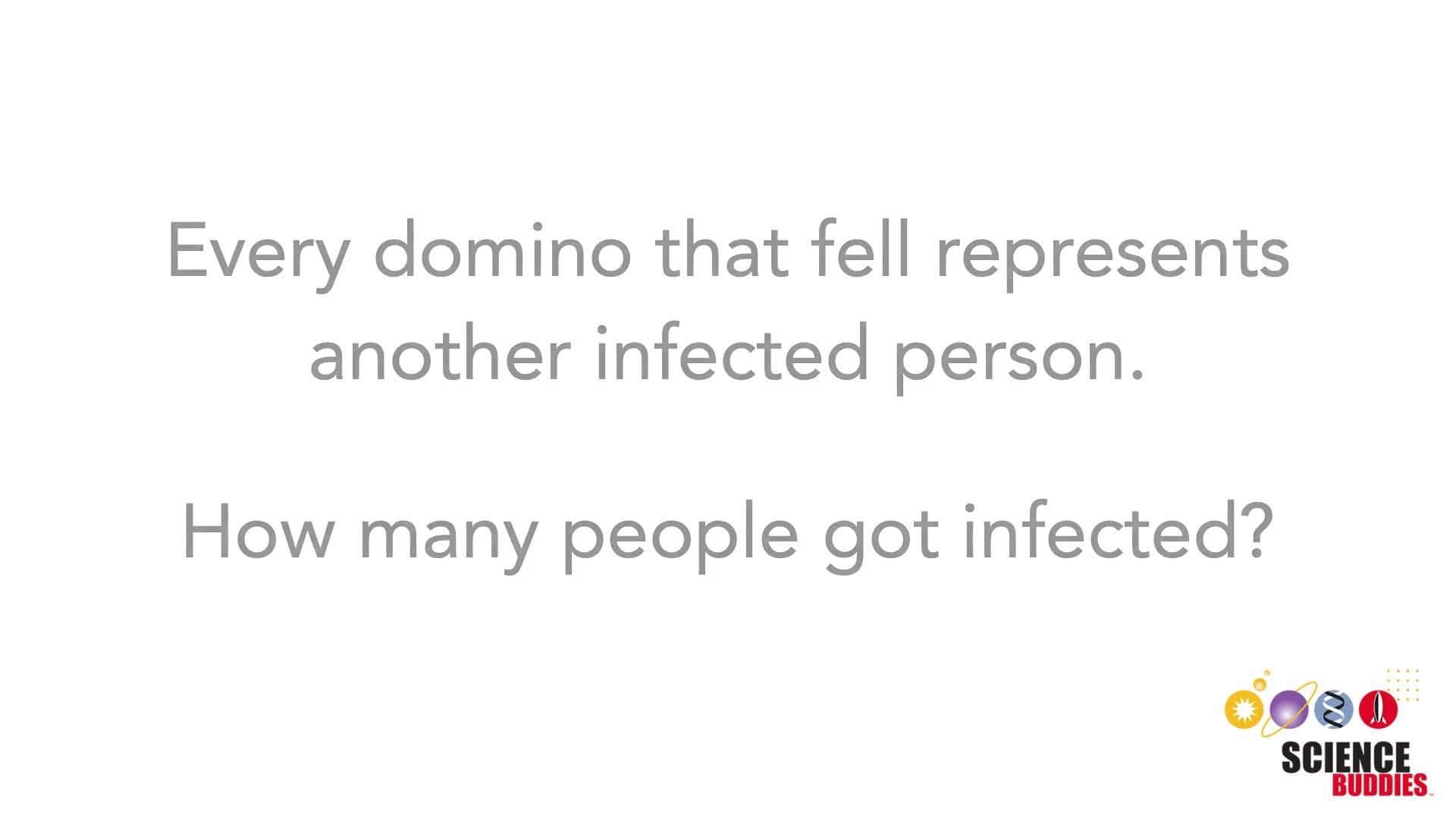 Model How Herd Immunity Works