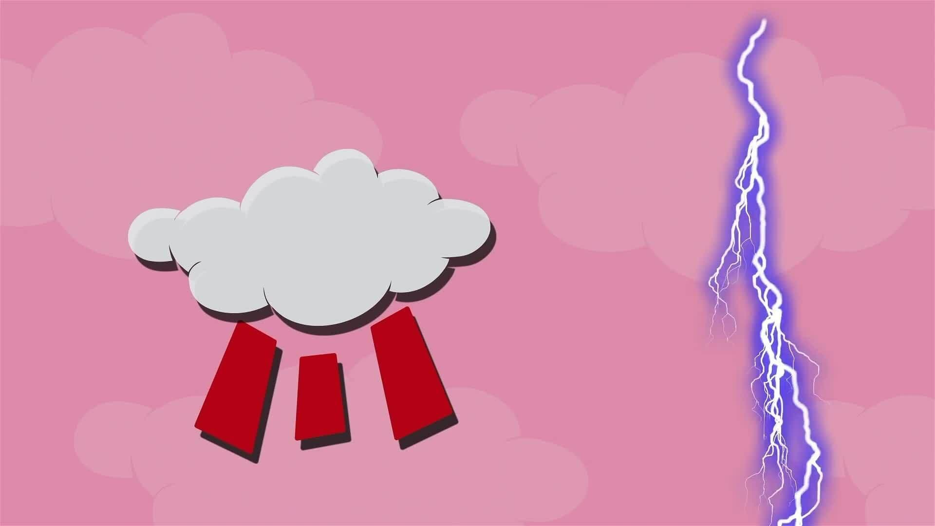 I WONDER - What Is Thunder?