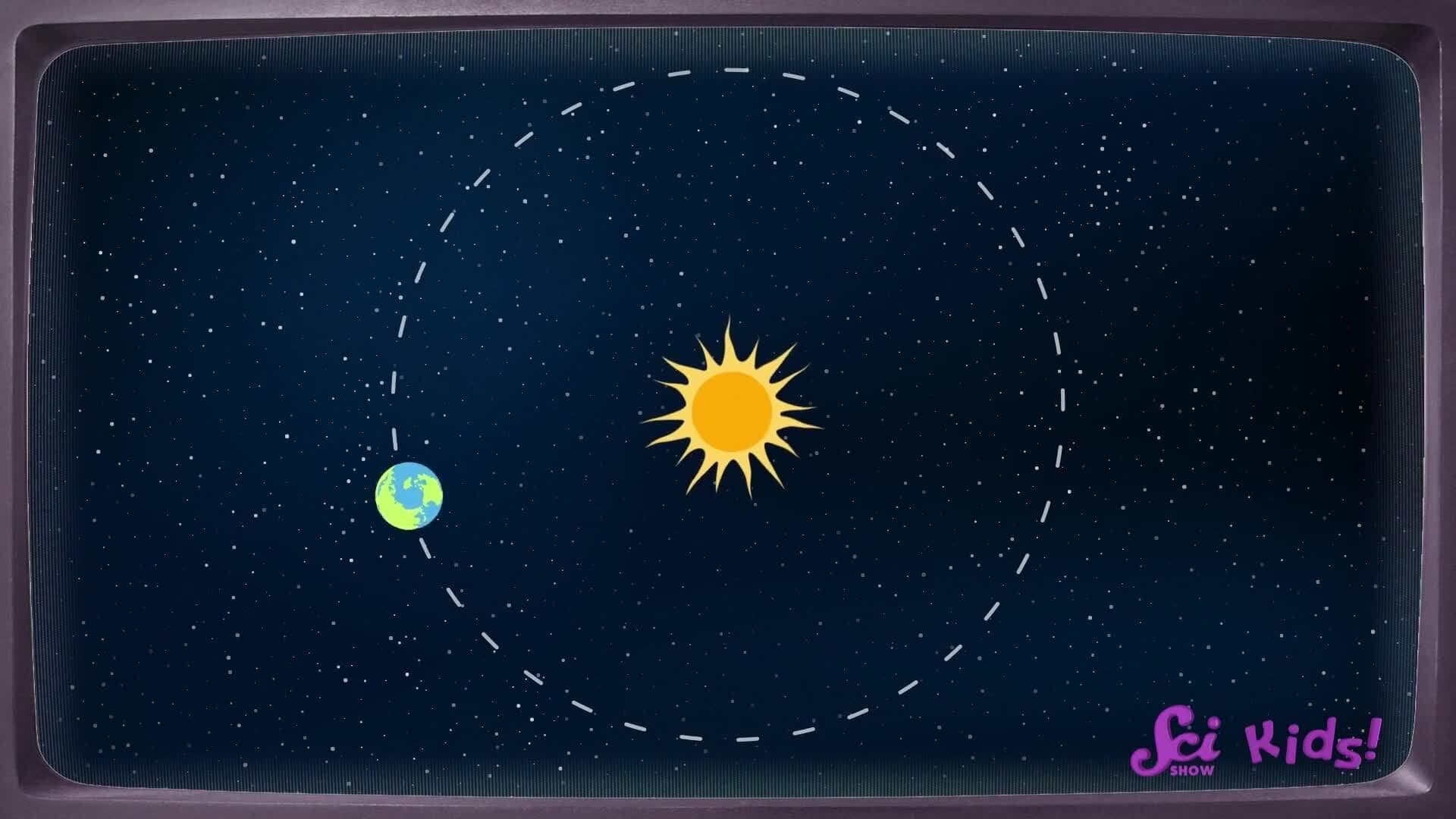 What Was the Big Bang and Other Space Questions Answered! | SciShow Kids