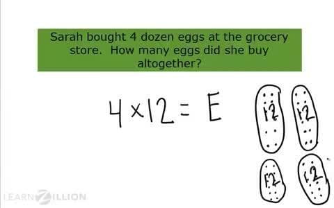 Solving Multiplication Word Problems with Variables