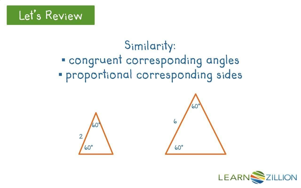 Demonstrating Circle Similarity Using Translations and Dilations